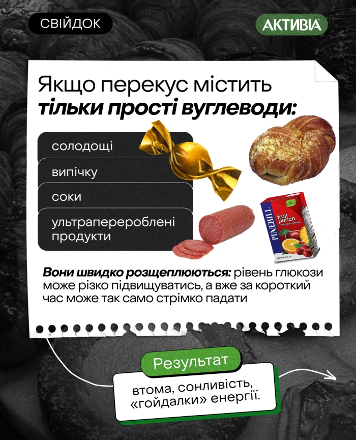 Признавайтесь, хто грішить і пропускає обід?