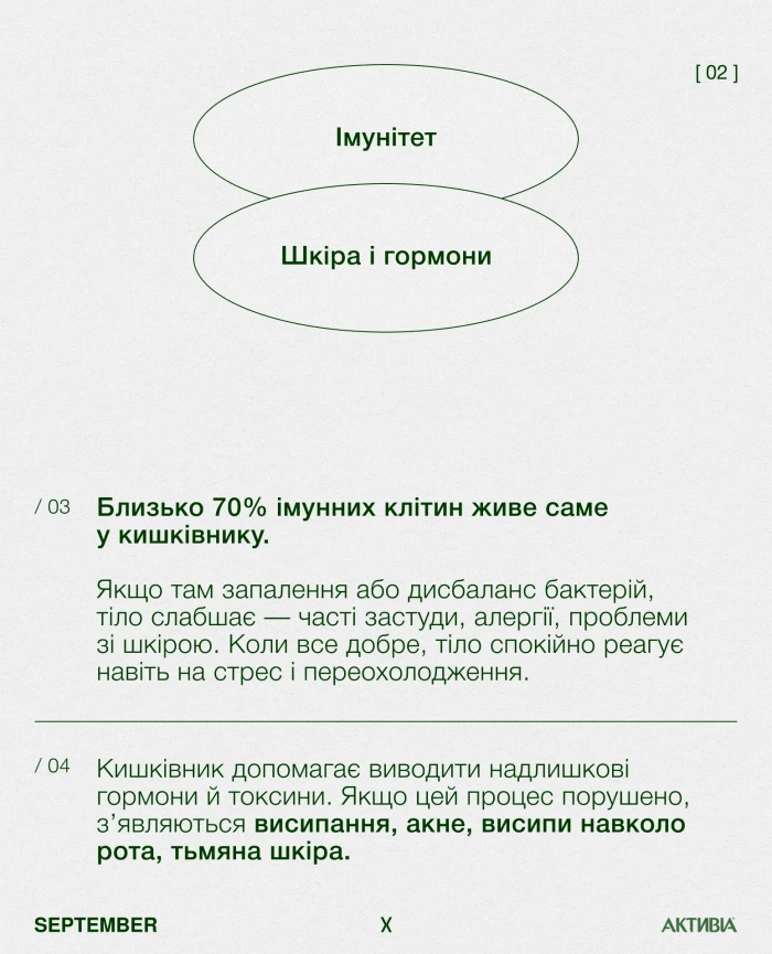 Мікробіом кишківника: чому він важливий і як підтримувати баланс?